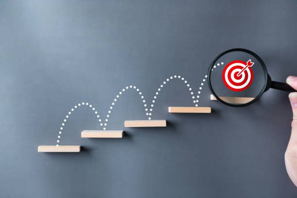 Managing Finances and Growth of Business